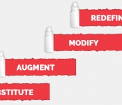 SAMR Framework