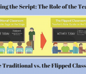 Flipped Learning