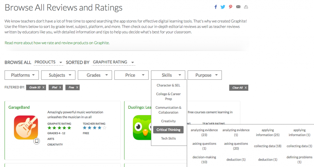 graphite Reviews and Ratings